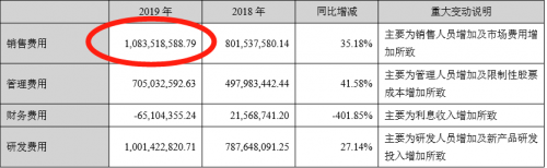 在家辦公已成定局！微軟在中國市場的對手陷入危機