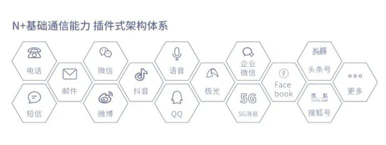 即信Fintech智研中心：ICC精準營銷貼片 城商行撬動零售市場的支點