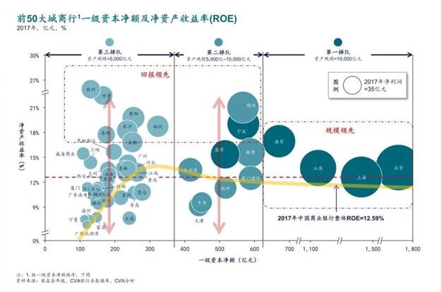 即信Fintech智研中心：ICC精準營銷貼片 城商行撬動零售市場的支點