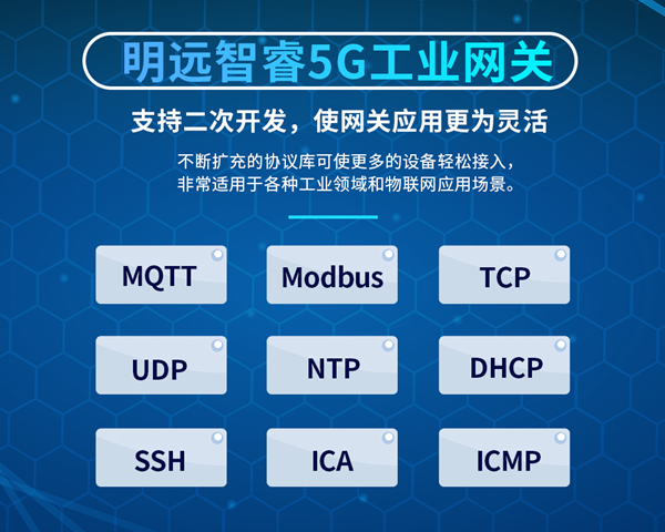明遠(yuǎn)智睿GW200 5G網(wǎng)關(guān)全面問(wèn)世 為工業(yè)場(chǎng)景而生