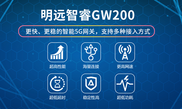 明遠(yuǎn)智睿GW200 5G網(wǎng)關(guān)全面問(wèn)世 為工業(yè)場(chǎng)景而生