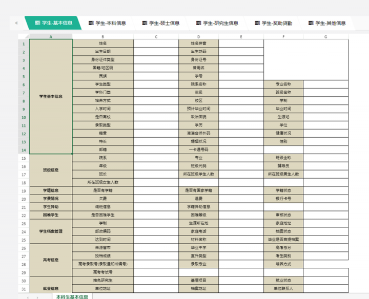 SpreadJS 純前端表格控件應(yīng)用案例：MHT-CP數(shù)據(jù)填報采集平臺