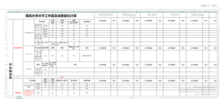 SpreadJS 純前端表格控件應(yīng)用案例：MHT-CP數(shù)據(jù)填報采集平臺