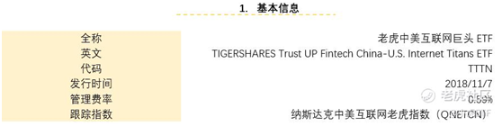 老虎證券：TTTN Q3基金凈值收益13.47% 跑贏中美大盤(pán)指數(shù)ETF