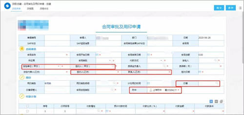 契約鎖電子簽章零售行業(yè)解決方案，打通零售企業(yè)業(yè)務(wù)數(shù)字化通道