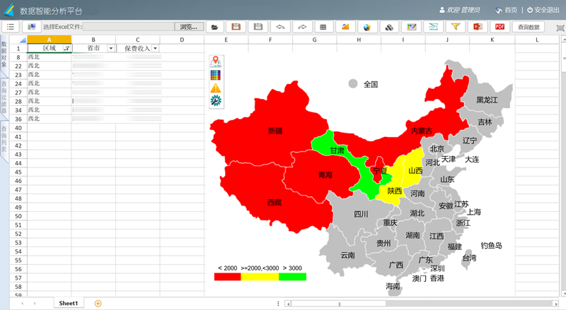 SpreadJS 純前端表格控件應(yīng)用案例：金融業(yè)數(shù)據(jù)智能分析平臺(tái)