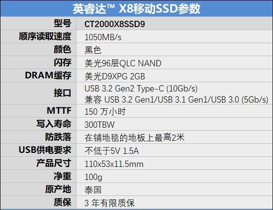 迎接QLC時代的來臨！英睿達(dá)X8 2TB移動SSD評測