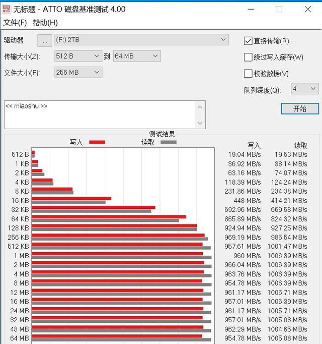 迎接QLC時代的來臨！英睿達(dá)X8 2TB移動SSD評測