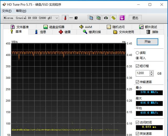 迎接QLC時代的來臨！英睿達(dá)X8 2TB移動SSD評測