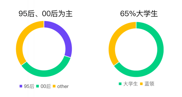 00后國慶兼職新玩法？「萬里長城守護(hù)磚員」了解一下