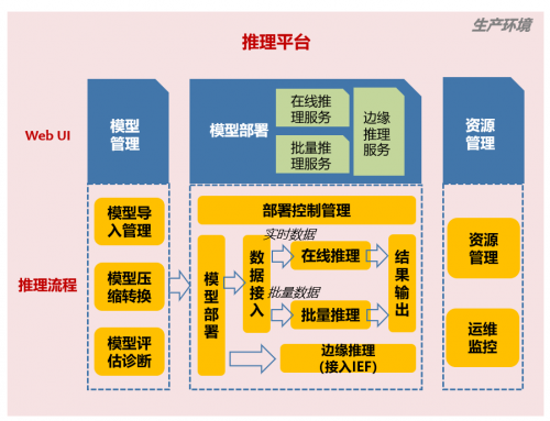 這個(gè)程序員節(jié)，我們不寫代碼