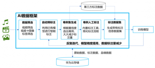 這個(gè)程序員節(jié)，我們不寫代碼