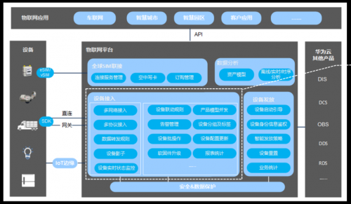 這個(gè)程序員節(jié)，我們不寫代碼