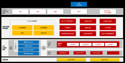 這個(gè)程序員節(jié)，我們不寫代碼