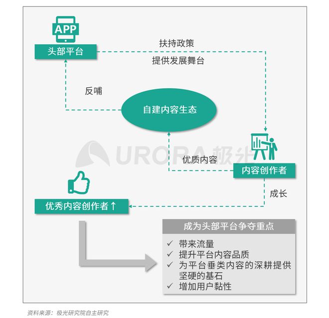 極光：Q3百度APP數(shù)據(jù)表現(xiàn)亮眼，以42.7%的用戶覆蓋率保持領(lǐng)先