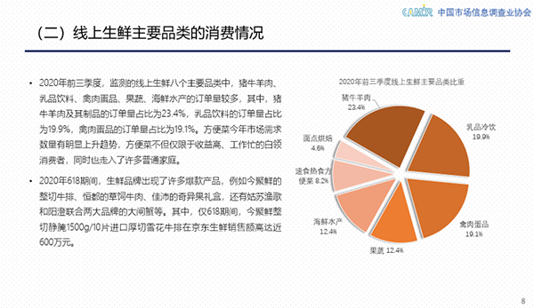 2020中國生鮮線上化提速加快 京東生鮮以25.8%市場份額領(lǐng)跑行業(yè)