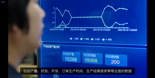 攜手高斯（中國），聯(lián)想以一攬子智能化解決方案催生印刷工業(yè)新業(yè)態(tài)