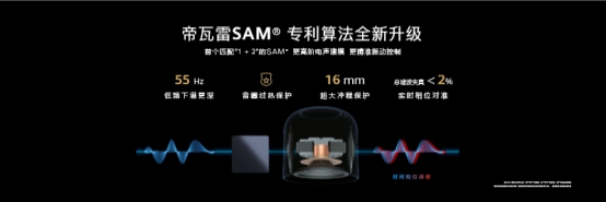 音質(zhì)與智慧兩全其美的“HiFi智能小鋼炮”，HUAWEI Sound發(fā)布