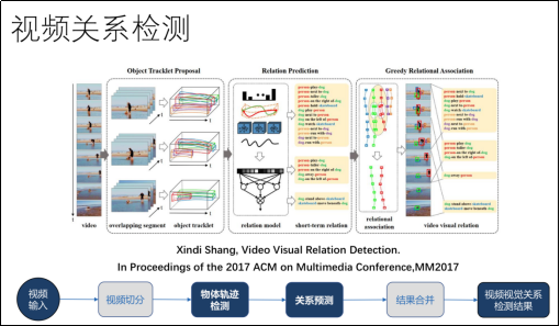 NLPCC 2020舉行，京東智聯(lián)云發(fā)起“多模態(tài)自然語(yǔ)言處理研討會(huì)”