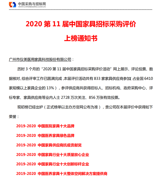 中國家具招標(biāo)采購趨勢發(fā)布會 儀美醫(yī)科獲中國醫(yī)院家具十大品牌等獎