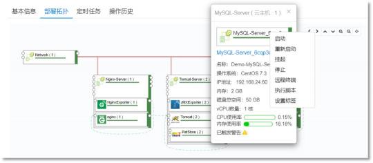 騫云科技：多云環(huán)境下的自動化運維趨勢