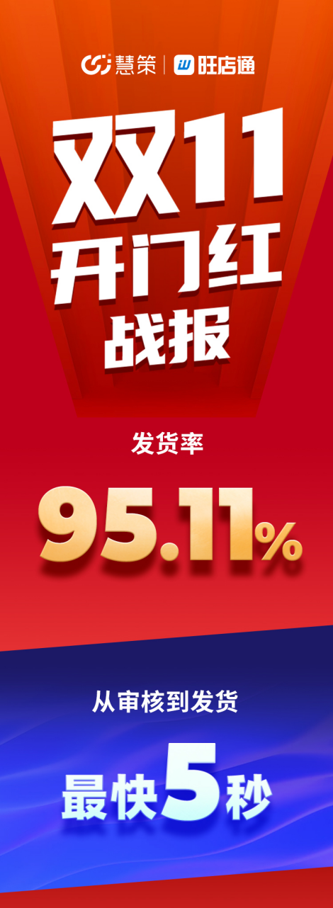 慧策旺店通雙十一開門紅戰(zhàn)報：發(fā)貨最快5秒 阿道夫等客戶銷售過億