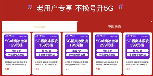 太值了，京東11.11攜手聯(lián)通送優(yōu)惠，5G套餐低至49元/月起