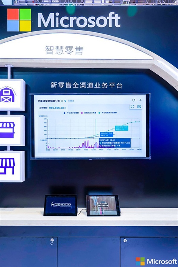 互道信息與微軟攜手亮相進(jìn)博會(huì)，聚力零售數(shù)字化創(chuàng)新