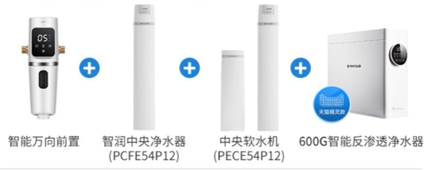 家用無憂 全方位揭秘全屋凈水系統(tǒng)哪個牌子好