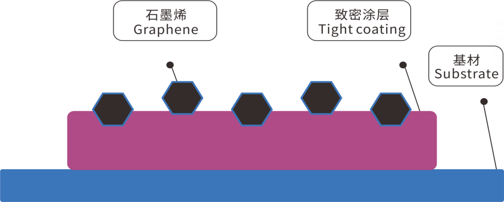 不一樣的新風(fēng)系統(tǒng)， 基德曼第四代索爾Thor櫥柜式新風(fēng)系統(tǒng)上市