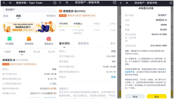 德琪醫(yī)藥沖刺港交所今起招股，老虎證券打新通道已開啟最高支持15倍杠桿