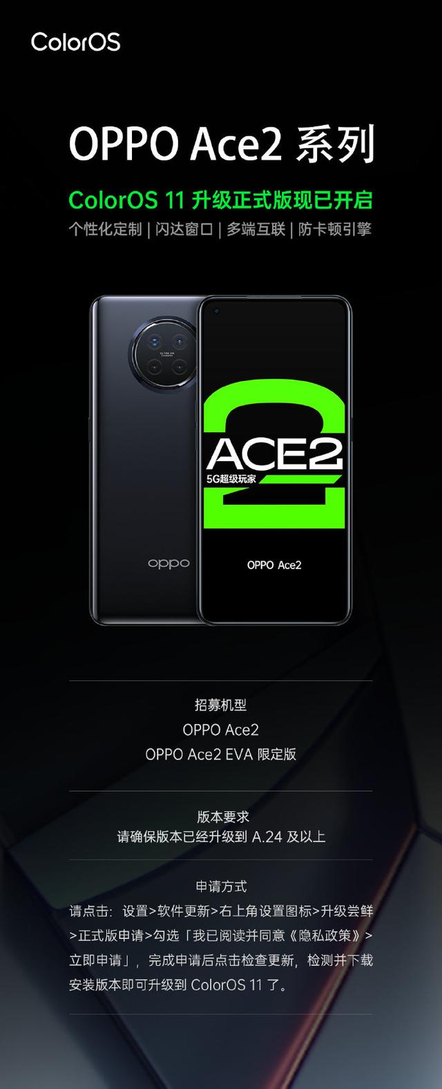 適配再提速，Ace2系列ColorOS 11 正式版開始推送