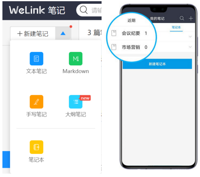 華為人工作效率為什么那么高？WeLink云筆記了解一下