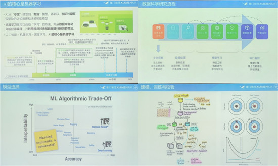 數(shù)據(jù)科學路上，廈門航空與九章云極手牽手