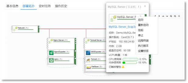 騫云科技SmartCMP云管平臺(tái)SaaS版正式發(fā)布，20節(jié)點(diǎn)以下免費(fèi)試用！