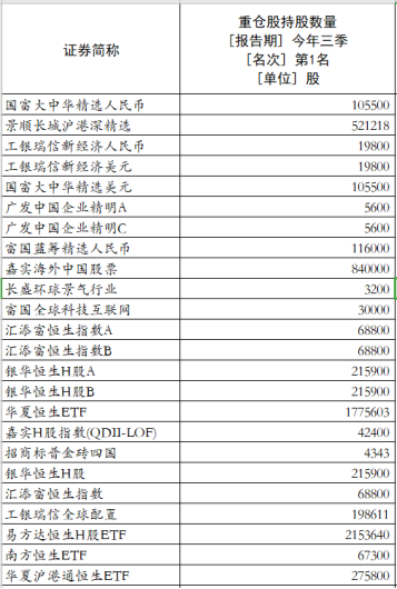 騰訊Q3財(cái)報(bào)看點(diǎn):北水11個交易日狂買騰訊 打響價(jià)值重估戰(zhàn)