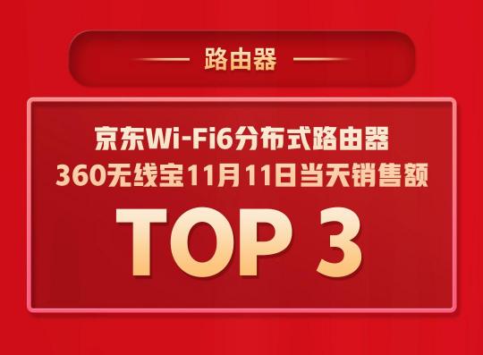 拿下5個(gè)TOP1，多個(gè)品類持續(xù)霸榜，360智慧生活做對(duì)了什么？