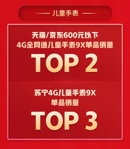 拿下5個(gè)TOP1，多個(gè)品類持續(xù)霸榜，360智慧生活做對(duì)了什么？