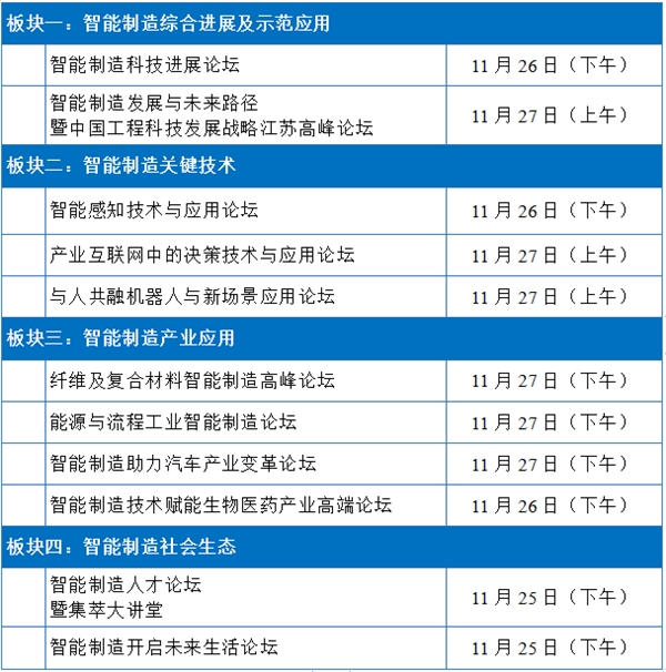 頂級科學(xué)家、學(xué)者、企業(yè)家云集 這場會不一般！