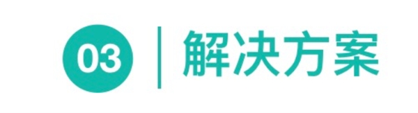 「上汽大通」集團(tuán)房車業(yè)務(wù)回訪，汽車備件管理成本節(jié)約4%