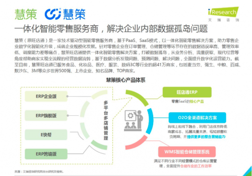 艾瑞2020年中國(guó)企業(yè)級(jí)SaaS行業(yè)研究報(bào)告發(fā)布 慧策旺店通入選典型案例