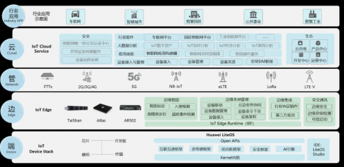 讓AI像Excel一樣普及：這周末，我們聊了聊AI的無障礙打開方式