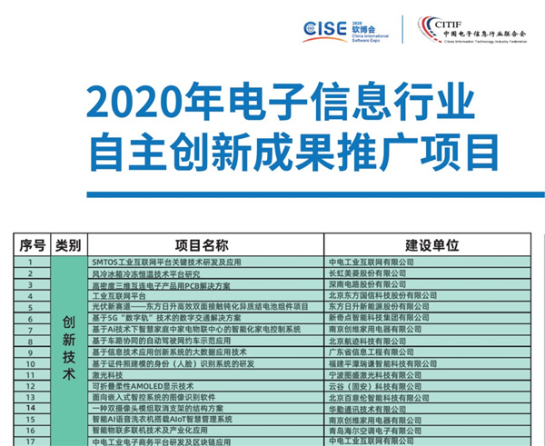 2020第24屆軟博會：電子信息行業(yè)百項(xiàng)自主創(chuàng)新成果發(fā)布推廣