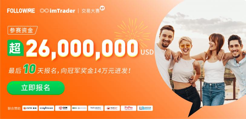 參賽賬戶數(shù) 3，200 個！FOLLOWME 交易大賽參賽資金超 2，600 萬美元！