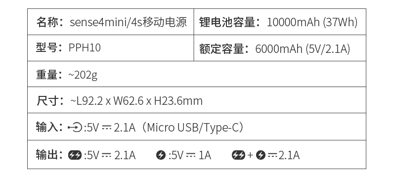 羅馬仕sense4s充電寶：小體積大電量輕松出行！