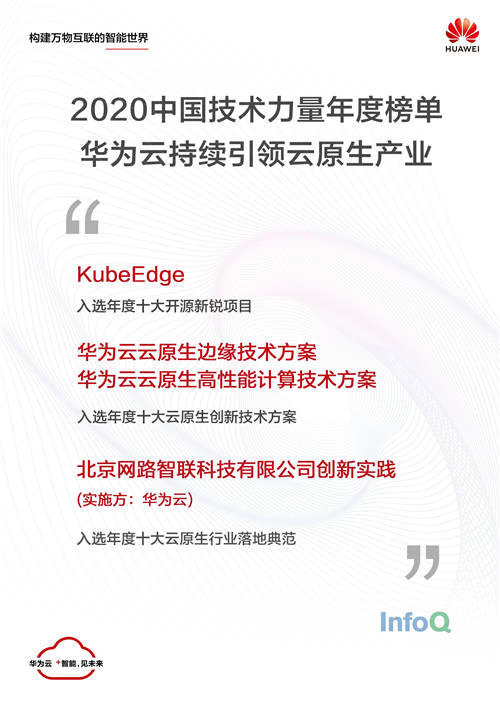 2020中國技術力量年度榜單揭曉，華為云持續(xù)引領云原生產業(yè)