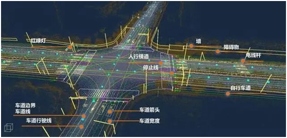 百度與四維圖新互訴背后：“羅生門”透出傳統(tǒng)地圖廠商的沒落與無奈