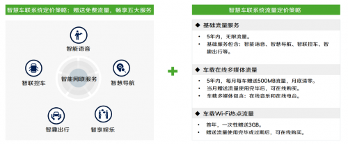 預(yù)售開(kāi)啟，上汽大眾斯柯達(dá)柯迪亞克、柯迪亞克GT2021款來(lái)了