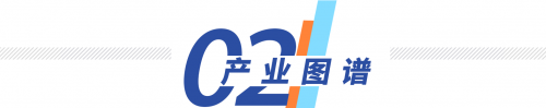 五大年度榜單與頒獎+產(chǎn)業(yè)圖譜+行業(yè)報告，數(shù)據(jù)猿大型策劃已開啟