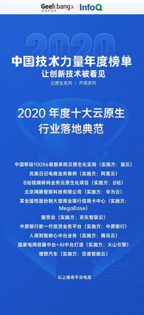 InfoQ 正式發(fā)布2020中國技術(shù)力量年度榜單